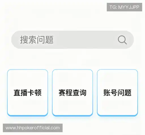 问题索引表